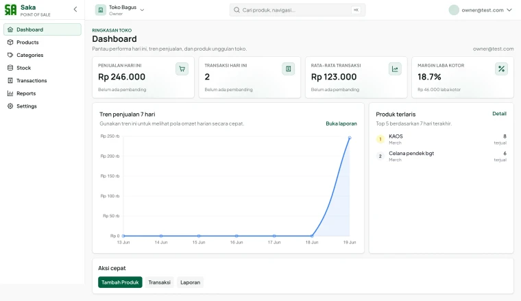Saka Pos Dashboard